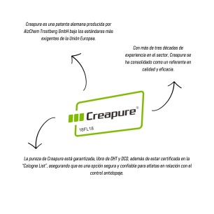 Creapure® (Creatina Monohidrato en polvo) - Neutra - 500g
