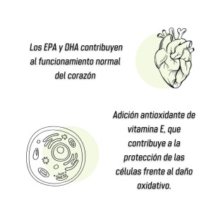 Premium Omega 3 (Omegatex® TG 1000mg) - 90 perlas