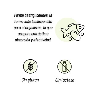 Premium Omega 3 (Omegatex® TG 1000mg) - 90 perlas