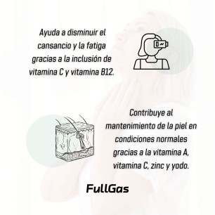 ThyroHealth - Función Tiroidea normal