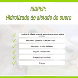 Isopep (Hidrolizado de Aislado Optipep®) - Neutro - 1kg