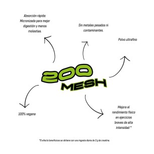 Creatina Monohidrato 200 Mesh en polvo - Limón - 250g