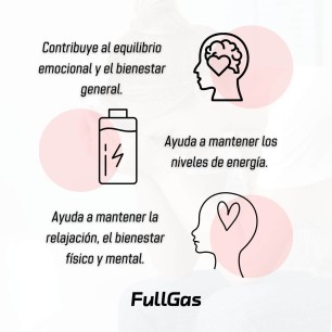 Ashwagandha KSM-66® (300mg) - 60 cápsulas